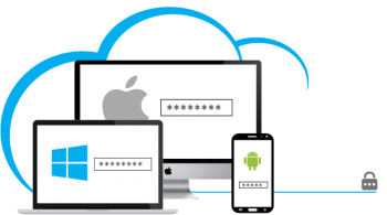 How to Encrypt Files – Kruptos Security Blog