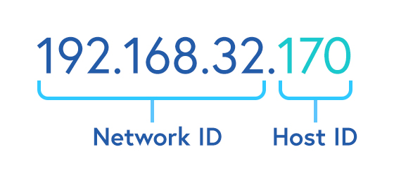 How to Hide Your IP Address: The ultimate step-by-step guide - Kruptos ...